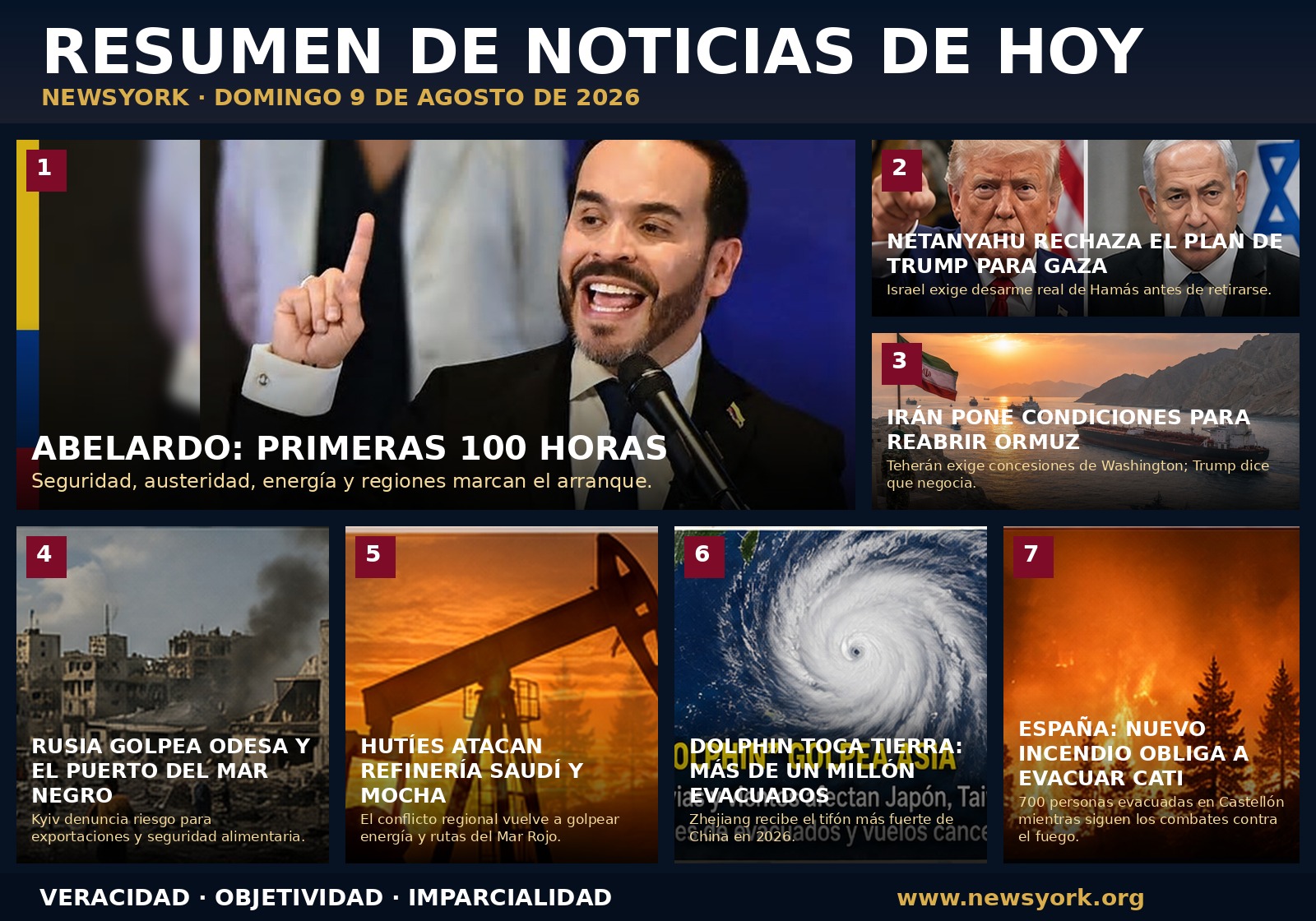 Resumen de noticias NewsYork del 9 de agosto de 2026