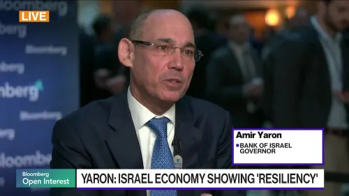 Banco Israel economía