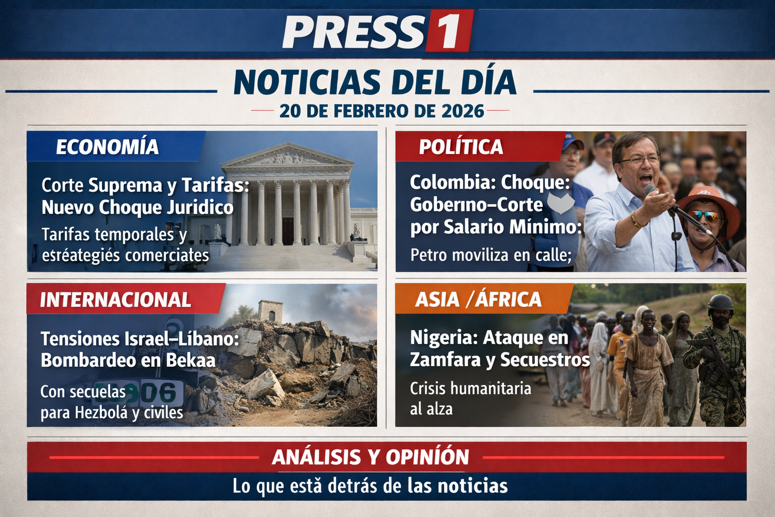 Resumen de noticias del día