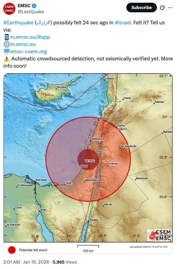 Earthquake southern Israel